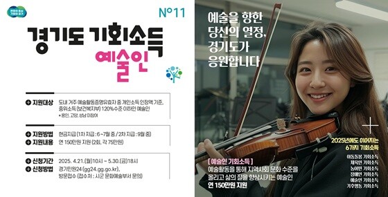 '경기도 예술인 기회소득' 안내문. 사진=냠양주시 제공