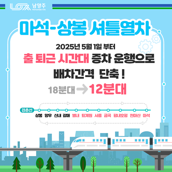 남양주시는 2025년 5월 1일부터 마석~상봉 구간 셔틀열차를 출퇴근 시간대 증차 운행해 배차간격을 기존 18분대에서 12분대로 단축한다고 밝혔다. 사진=남양주시 제공