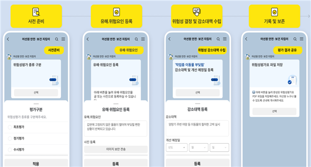 챗봇 가이드에 따른 위험성 평가 이행 사용자 화면 예시. 사진=KOMSA 제공
