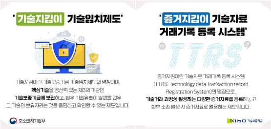 기술보호제도 안내 이미지. 사진=기보 제공