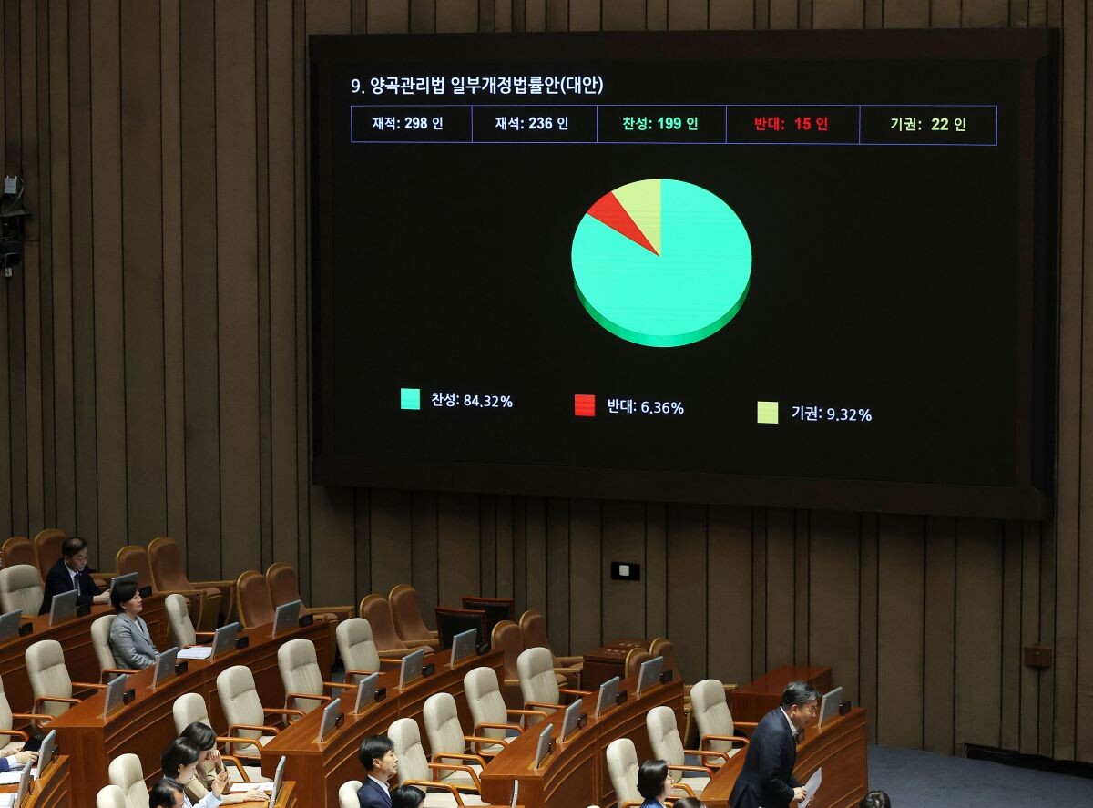 4일 국회 본회의에서 양곡관리법 일부개정법률안이 통과되는 가운데 송미령 농림축산식품부 장관이 표결 결과를 지켜보고 있다. 사진=연합뉴스