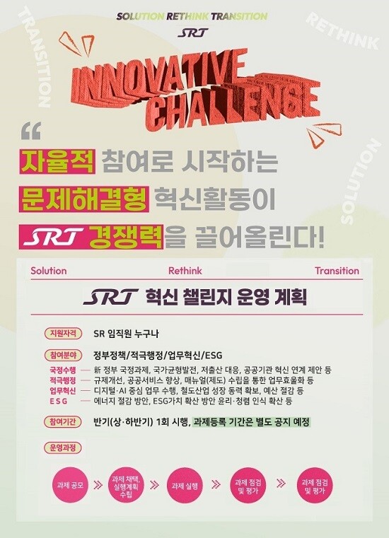 SRT-혁신챌린지 포스터. 사진=에스알 제공