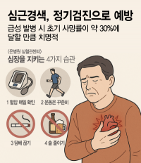 온병원 “40대부터 급증하는 심근경색, 정기검진으로 예방해야”