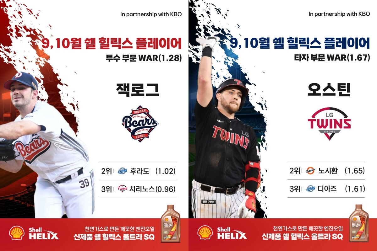 쉘힐릭스플레이어 9~10월 투수, 타자 부문에 각 잭로그, 오스틴이 선정됐다. 사진=KBO제공
