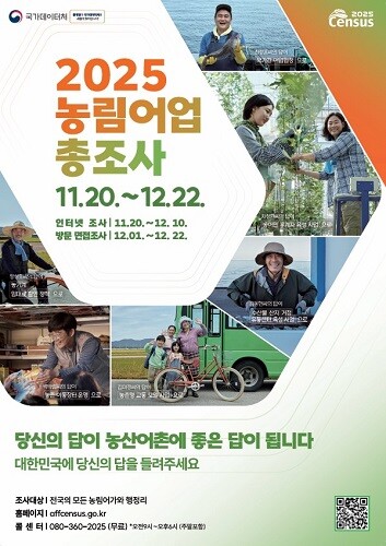 2025 농림어업총조사 포스터. 사진=대구시 제공