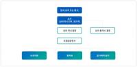 단죄 아닌 교화가 목적인데…조진웅 사태로 '보호처분' 논란 재점화