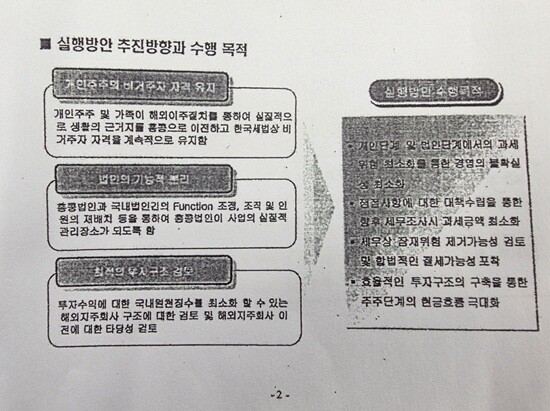 프로젝트 알프스 세부 내용. 사진=이동섭 기자