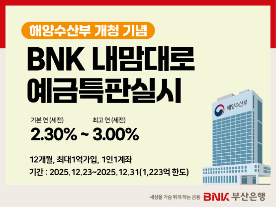 ‘BNK내맘대로 예금’ 2차 특별판매 이미지. 사진=부산은행 제공