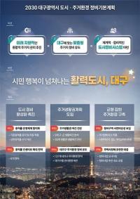 대구시, "정비구역, 시민이 정한다"…대구 주거생활권계획 본격 도입