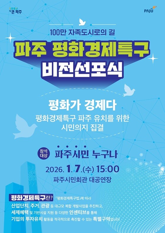 '파주 평화경제특구 비전선포식' 홍보문. 사진=파주시 제공