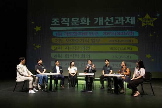 2025년 김해시 청렴문화페스타 당시 모습. 사진=김해시 제공