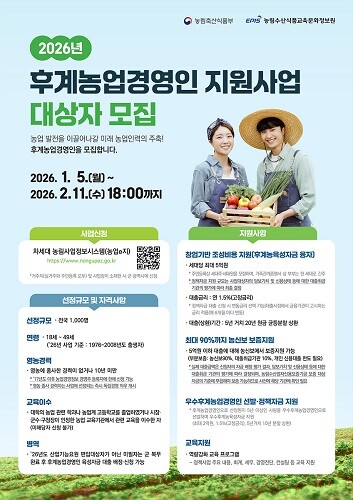 2026년 후계농업경영인 모집 포스터. 사진=대구시 제공