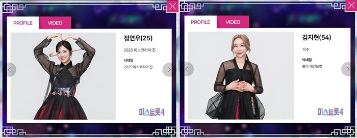 정연우는 마스터 예심 무대에서 ‘꽃물’을 불러 15개의 하트, 김지현은 ‘몰래한 사랑’을 불러 16개의 하트를 받아 탈락했다. 사진=TV조선 ‘미스트롯4’ 홈페이지