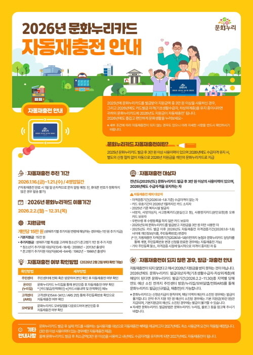 문화누리카드 안내문. 사진=김포시 제공