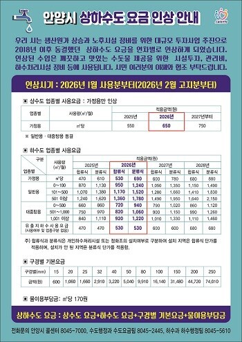 안양시 상하수도 요금 인상 안내 포스터.