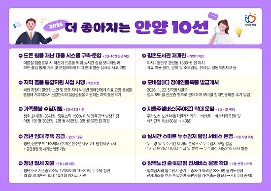 2026년 더 좋아지는 안양 10선 포스터.