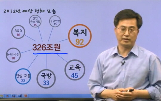 2012년 예산에 대해 설명하는 기획재정부 김동연 예산실장. 사진=기획재정부 유튜브 캡쳐