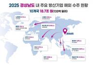 '방산 수출 심장' 경남도, 함정 MRO 시장 선점 나선다