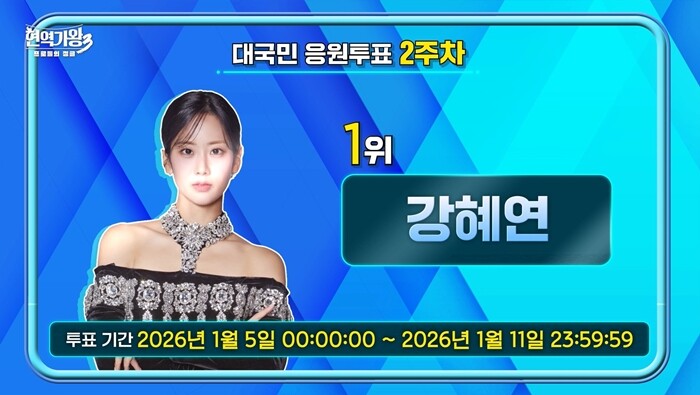 강혜연은 걸그룹 출신 트롯 가수로 걸그룹 EXID와 베스티에서 활동하다 2018년 트롯 가수로 변신했다. 사진=MBN ‘현역가왕3’ 방송 화면 캡처