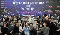 [시선25] '코스피 5000 결정적 순간' 금융권 딜링룸의 색다른 전쟁