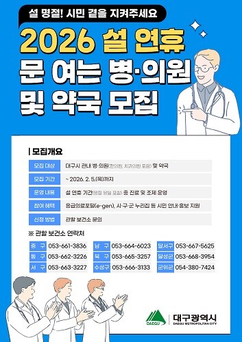 설 연휴 문 여는 병의원 및 약국 모집 포스터. 사진=대구시 제공
