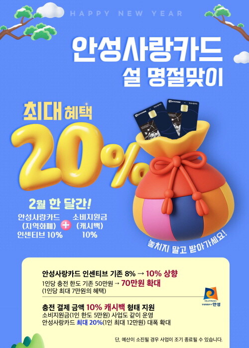 안성사랑카드, 설 명절 안성사랑카드 최대 혜택. 사진=안성시 제공