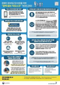 수원특례시, '장벽 없는 키오스크' 전면 시행