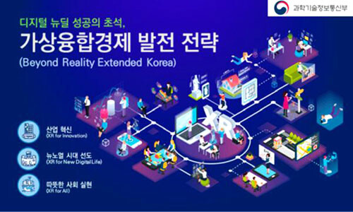 가상융합경제 발전전략. 사진=과학기술정보통신부