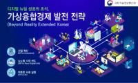 경북도,광역 단위 '가상융합산업혁신센터' 공모 최종 선정