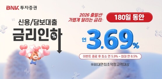 금리 우대 이벤트 이미지. 사진=BNK금융 제공