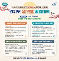 “민생·안전·돌봄” 경기도, 설 연휴 종합대책 발표