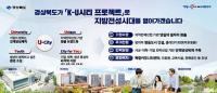 경북도, 'K-U시티'로 지방 정주 시대 선도…완성형 모델 '도약'