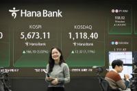 코스피, 기관 매수세 힘입어 사상 첫 5800선 돌파