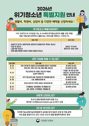 2026년 위기청소년 특별지원 포스터. 사진=시흥시 제공
