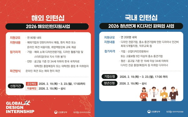 국내외 인턴지원사업 안내 포스터. 사진=한국디자인진흥원 제공