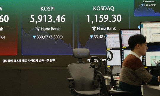 서울 중구 하나은행 본점 딜링룸에 있는 코스피 현황판. 사진=연합뉴스