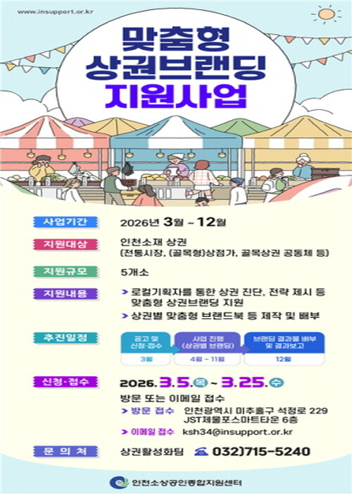 맞춤형 상권브랜딩 지원사업 홍보 포스터. 사진=인천시 제공