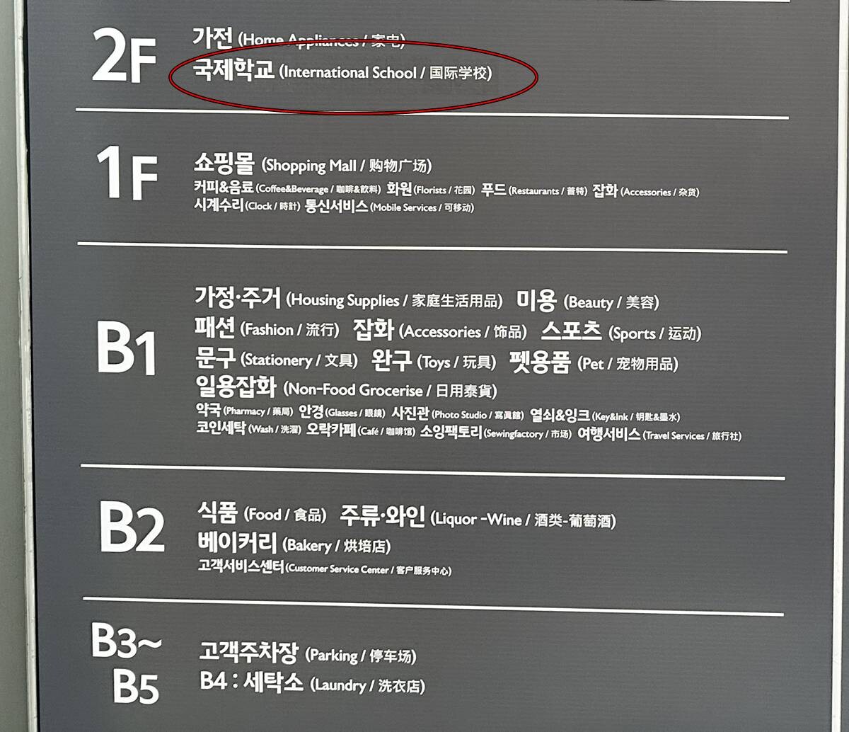 서울의 한 대형마트 층별 안내도. 미인가 국제학교가 입점해 있다. 사진=김정아 기자