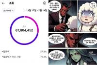 전두환 손자, AI 웹툰으로 꺼낸 가족사…전우원 ‘몽글툰’ 6780만뷰 화제
