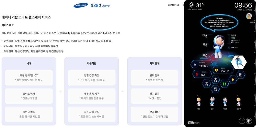 삼성물산 건설부문의 데이터 기반 스마트 헬스케어 서비스가 자매마을에서 시범 운영 중이다. 사진=삼성물산 건설부문 홈페이지 캡처