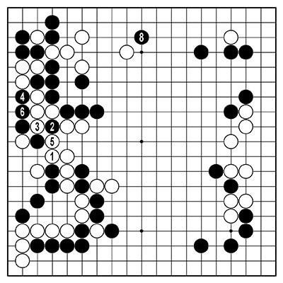참고도
