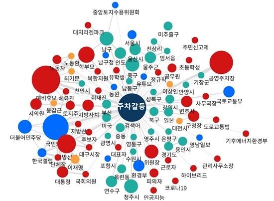 뉴스 빅데이터 분석 시스템 '빅카인즈'에 따르면, 올해 2월 26일부터 5월 26일까지 90일 동안 '주차 갈등'이 언급된 기사는 468건이었다. 사진=빅카인즈