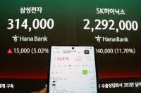 서학개미 국내로 돌리려다…단일종목 ETF, 왜 ‘삼전닉스’ 변동성 논란 키웠나