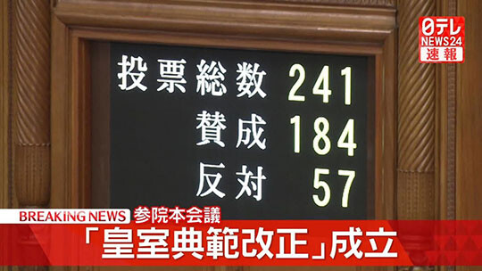 7월 17일 일본 참의원 본회의에서 왕실전범 개정안이 찬성 184표, 반대 57표로 가결됐다. 사진=닛테레 뉴스 캡처