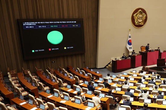특검 수사 기간 30일 연장을 골자로 한 2차 종합특검법 개정안은  7월 21일 국회 본회의에서 민주당 주도로 통과됐다. 사진=박은숙 기자