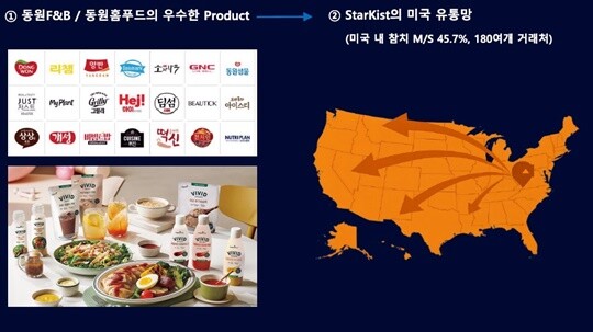 지난해 동원그룹은 동원F&amp;B를 주축으로 동원홈푸드, 미국 참치캔 업체 스타키스트, 세네갈 참치 통조림 제조사 스카사 등 4개 식품 계열사를 하나로 묶어 글로벌 식품 디비전을 출범시켰다. 자료=동원그룹 제공
