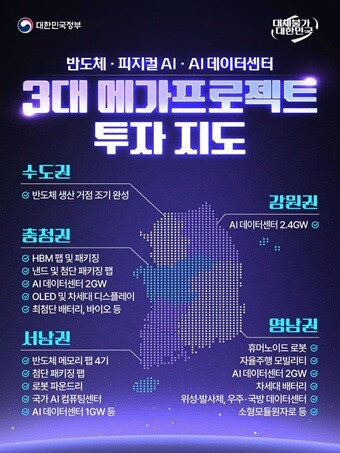 반도체·피지컬AI·AI데이터센터 3대 메가프로젝트 투자 지도. 사진=문화체육관광부 제공