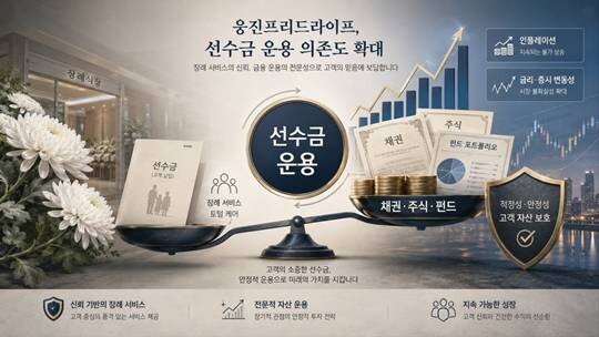 사진=AI 활용