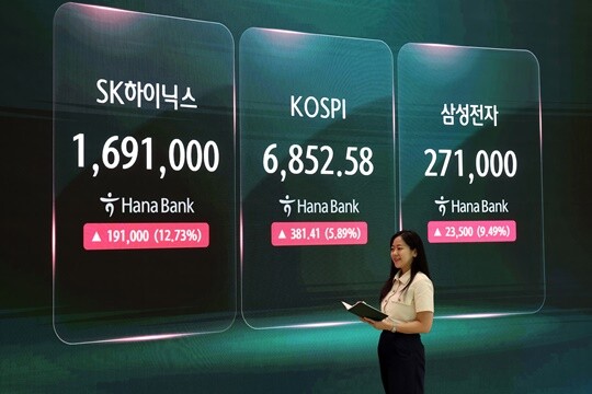 출렁이던 코스피가 박스권에 갇혔다. 8월 20일 오후 서울 중구 하나은행 본점 딜링룸 전광판에 코스피, SK하이닉스, 삼성전자 종가가 표시되고 있다. 사진=임준선 기자