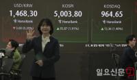 코스피 꿈의 5000 돌파